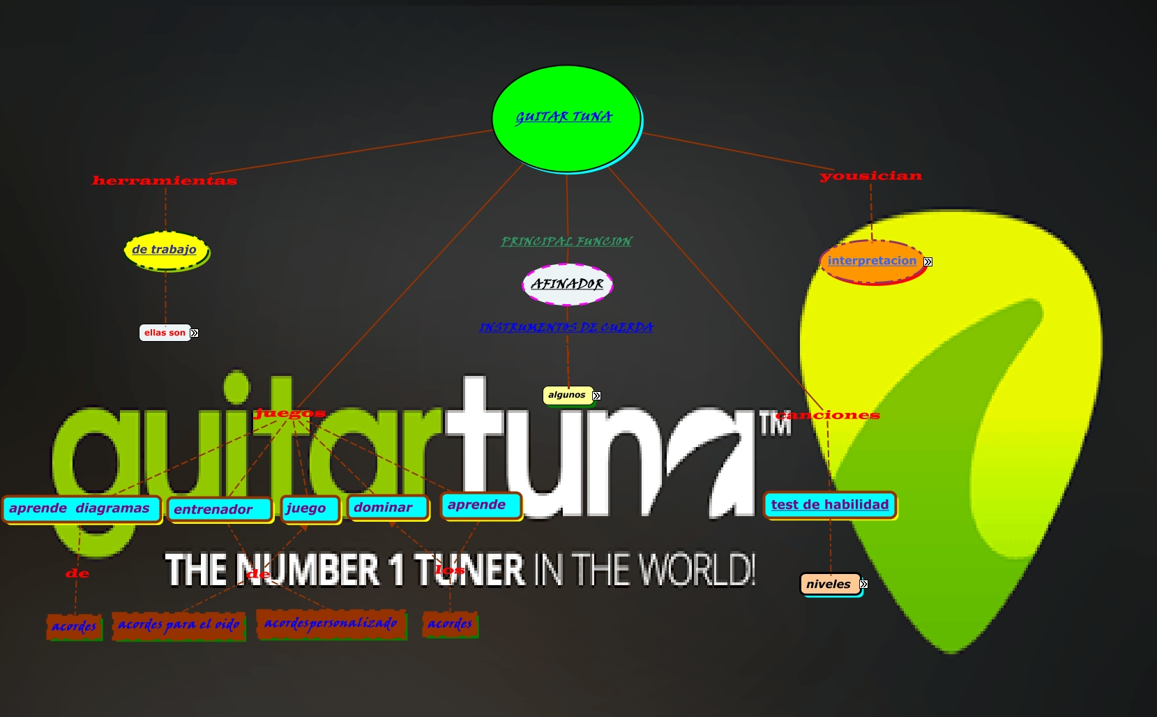 guitar tuna mod